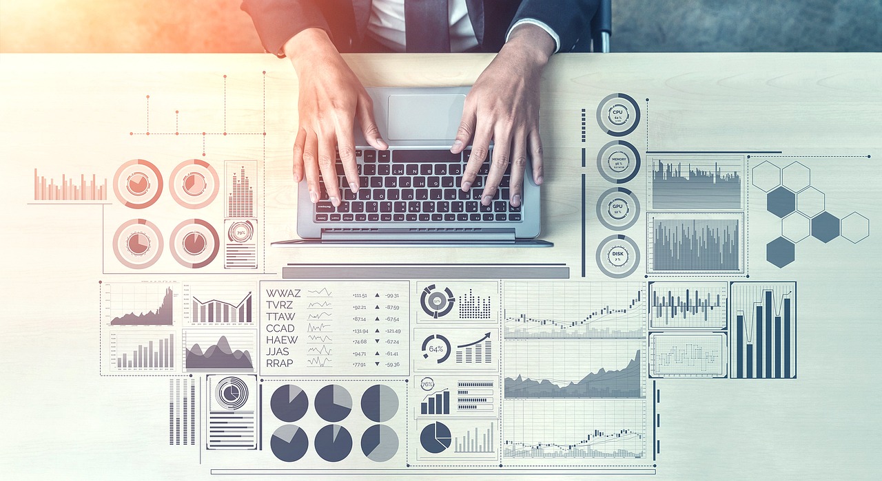 Analysis: Understanding the System